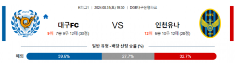 대구 인천.png