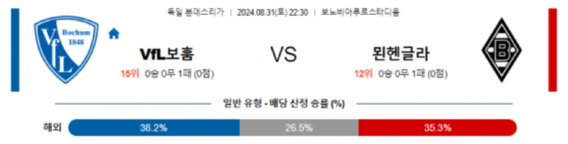 vfl 보홈.png