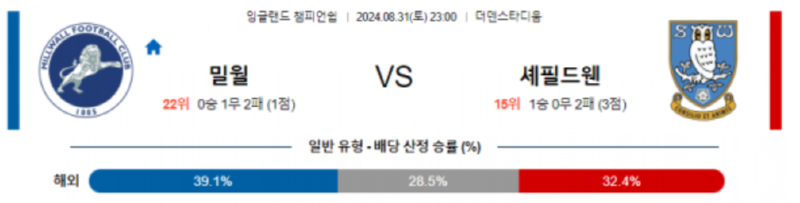 밀우러.png