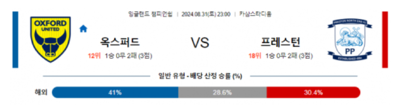 옥스프레.png
