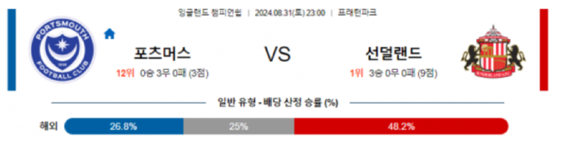 포츠.png