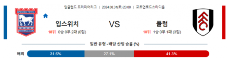 입스위치.png