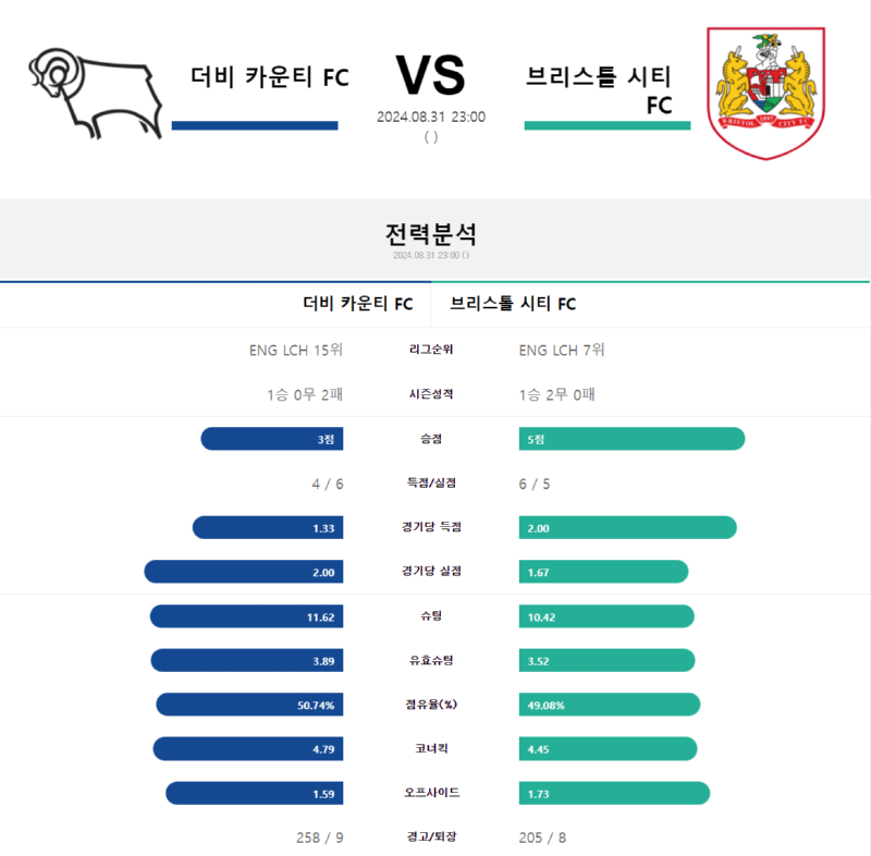 더비.png