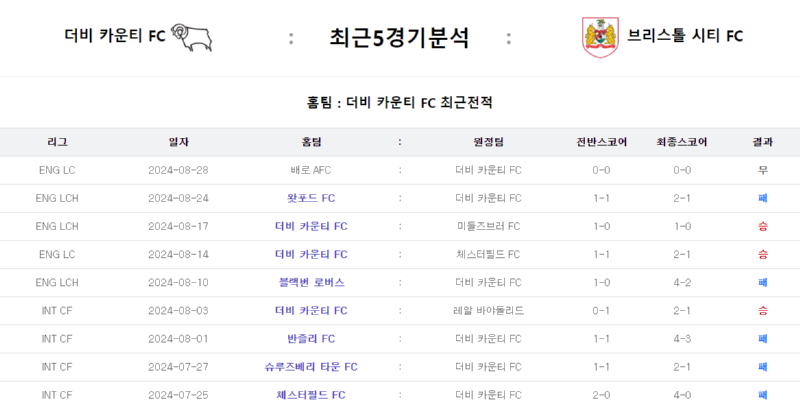 더비1.png