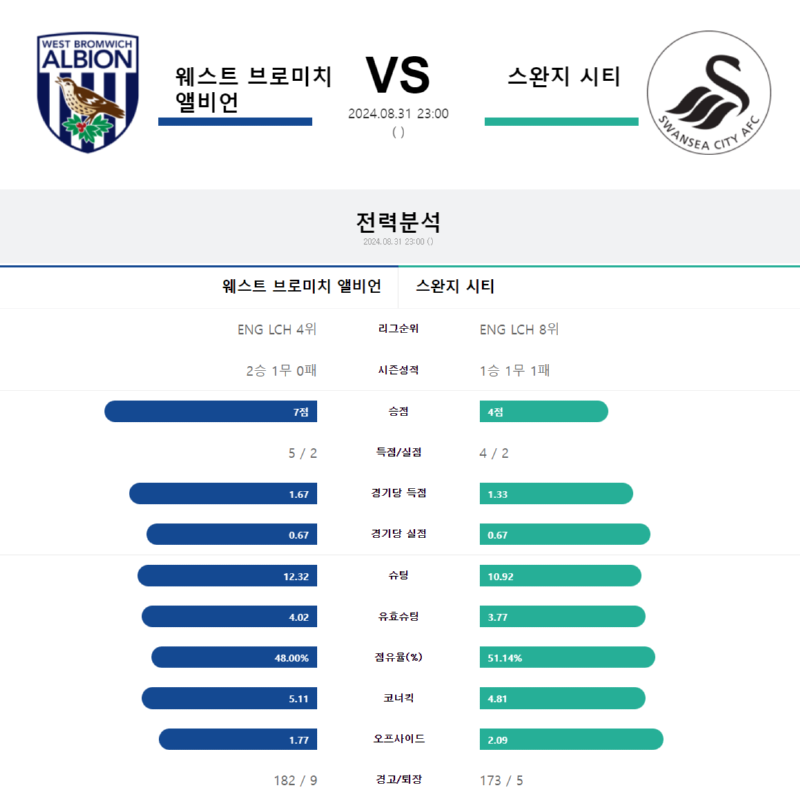 웨스1.png