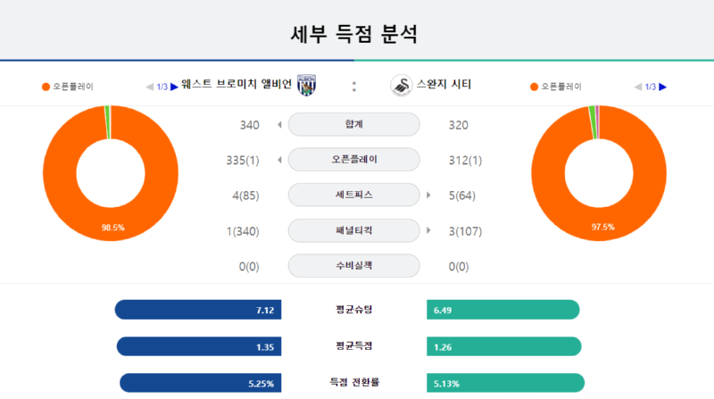 웨스3.png