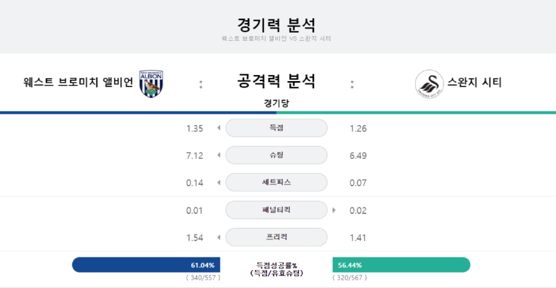 웨스4.png