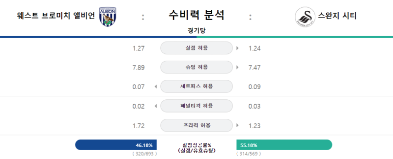 웨스5.png