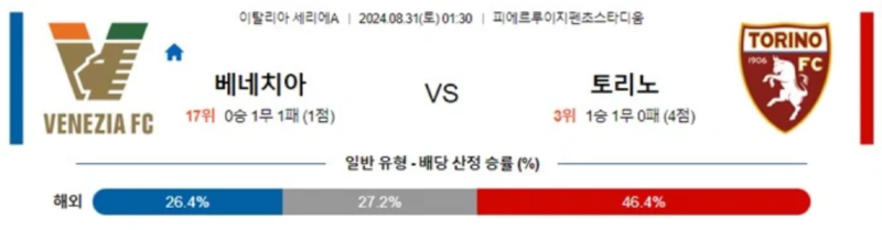 베네치아.png
