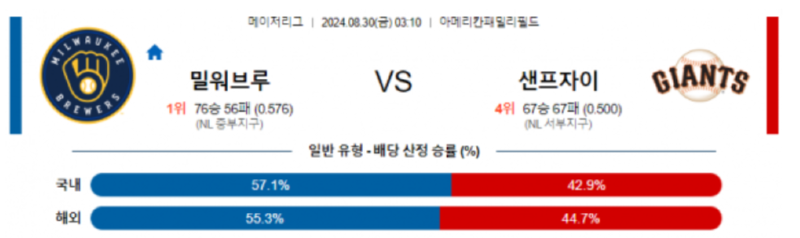 밀워키.png