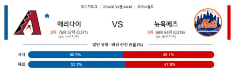 애리조나.png