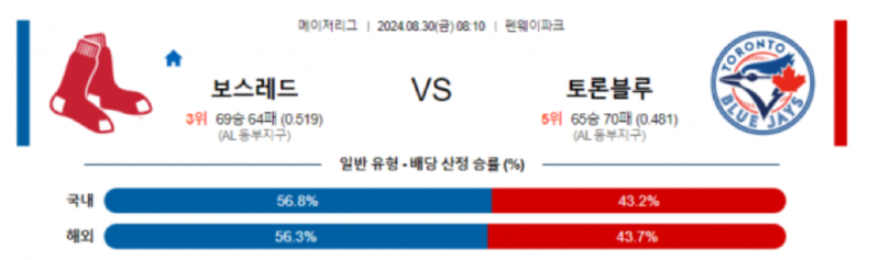 보스턴 토론.png