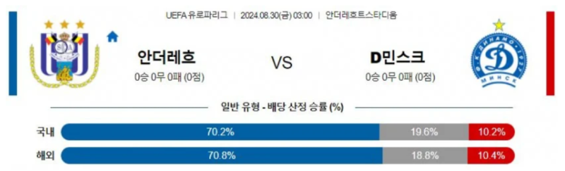 안더레흐.png