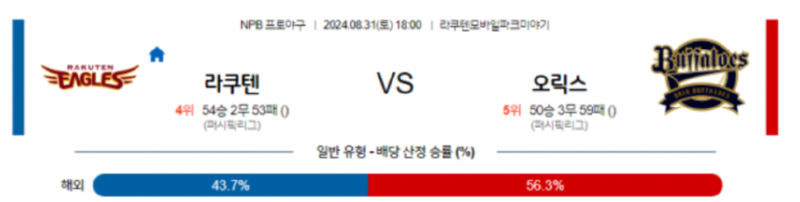 라쿠텐.png