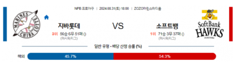 치바소뱅.png