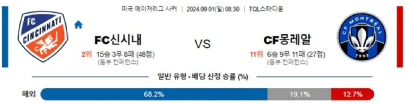 FC 신시내티.png
