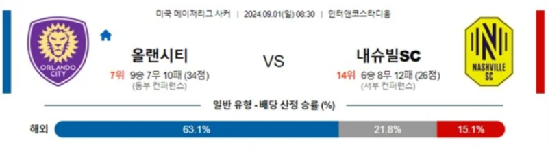 올랜시티.png