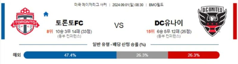토론토.png