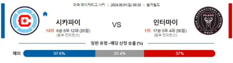 시카고 인터.png