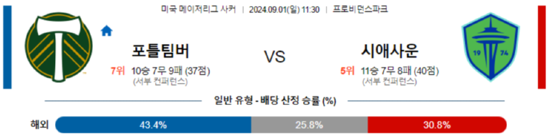 포틀.png