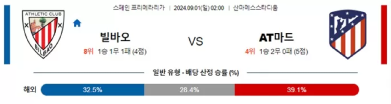 빌바오.png