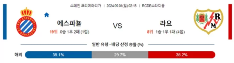 에스파뇰.png