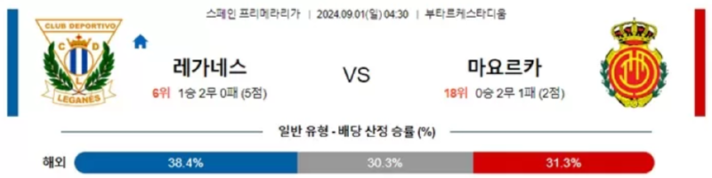 레가네스.png