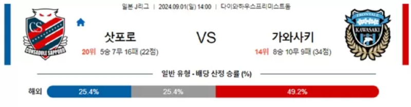 삿포로.png