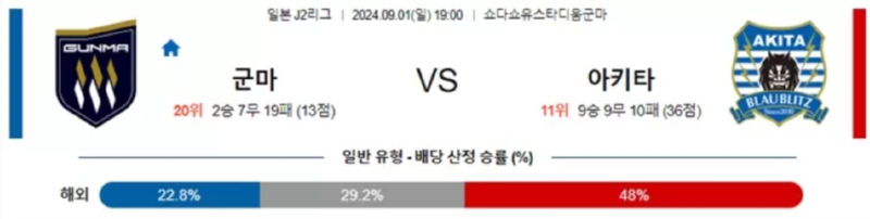 군마.png