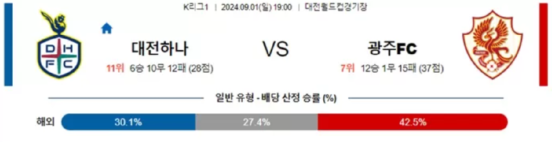 대전.png