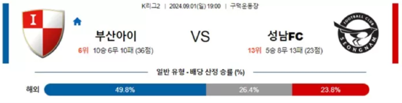 부산.png
