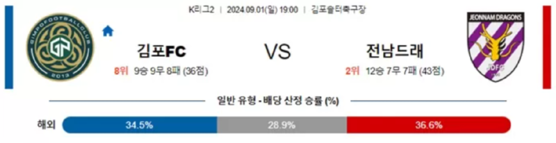 김포.png