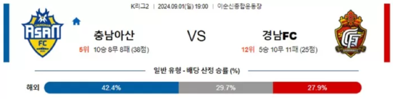 충남아산.png