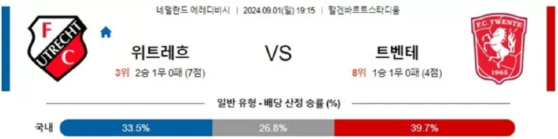 위트레흐.png