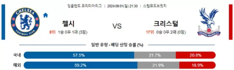 첼시.png