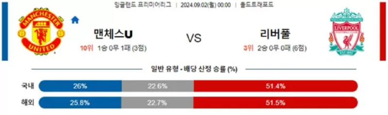 맨채.png