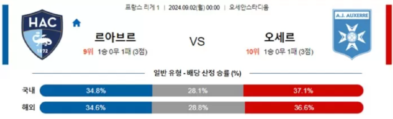 르아브르.png