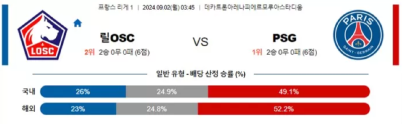 링 OSC.png