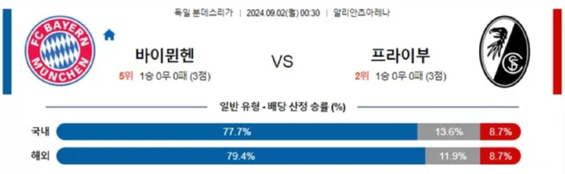 바이뮌헨.png