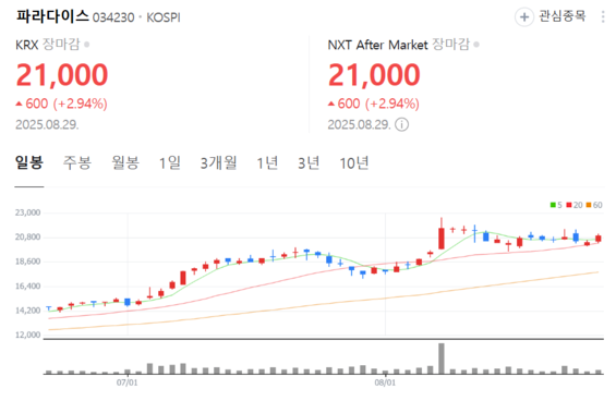 카지노1.png
